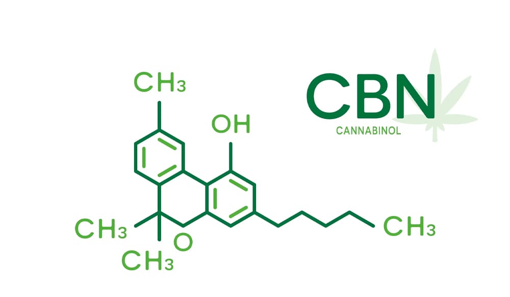 CBN | Edelhanf - Ihr Premium CBD Shop