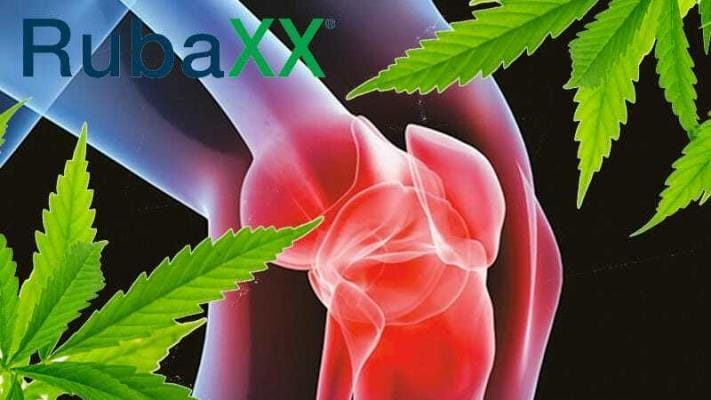 rubaxx athro wirkung | Edelhanf - Ihr Premium CBD Shop
